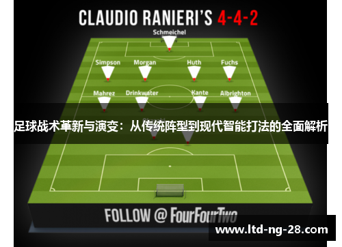足球战术革新与演变：从传统阵型到现代智能打法的全面解析