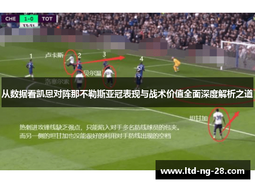 从数据看凯恩对阵那不勒斯亚冠表现与战术价值全面深度解析之道